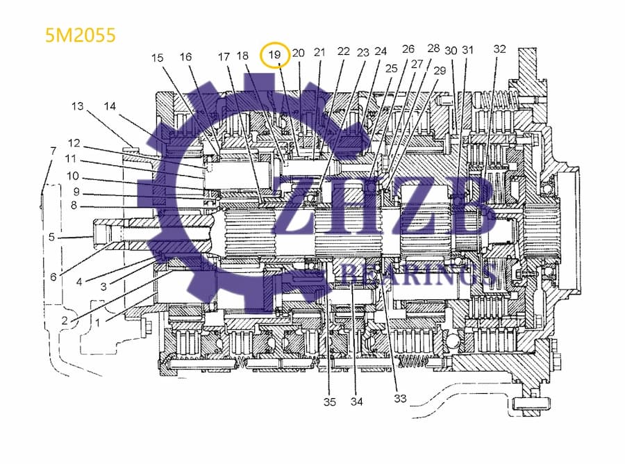 Bearing Manufacture 5M2055